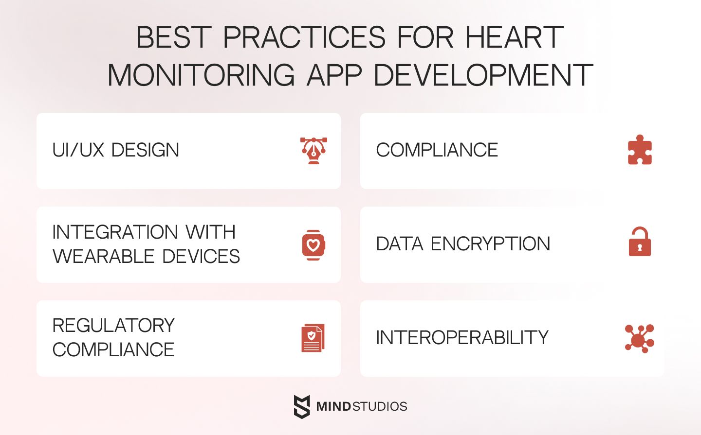 Best practices for heart monitoring app development