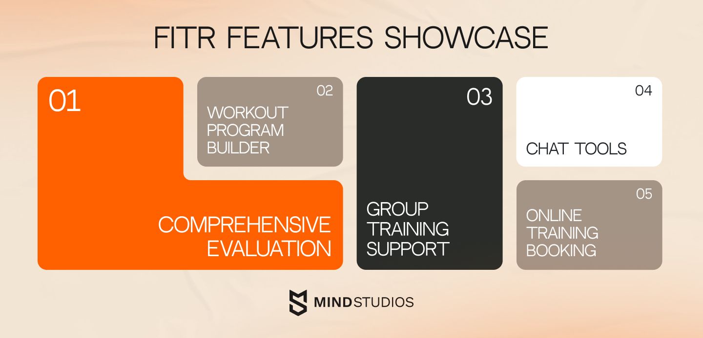 FITR features showcase