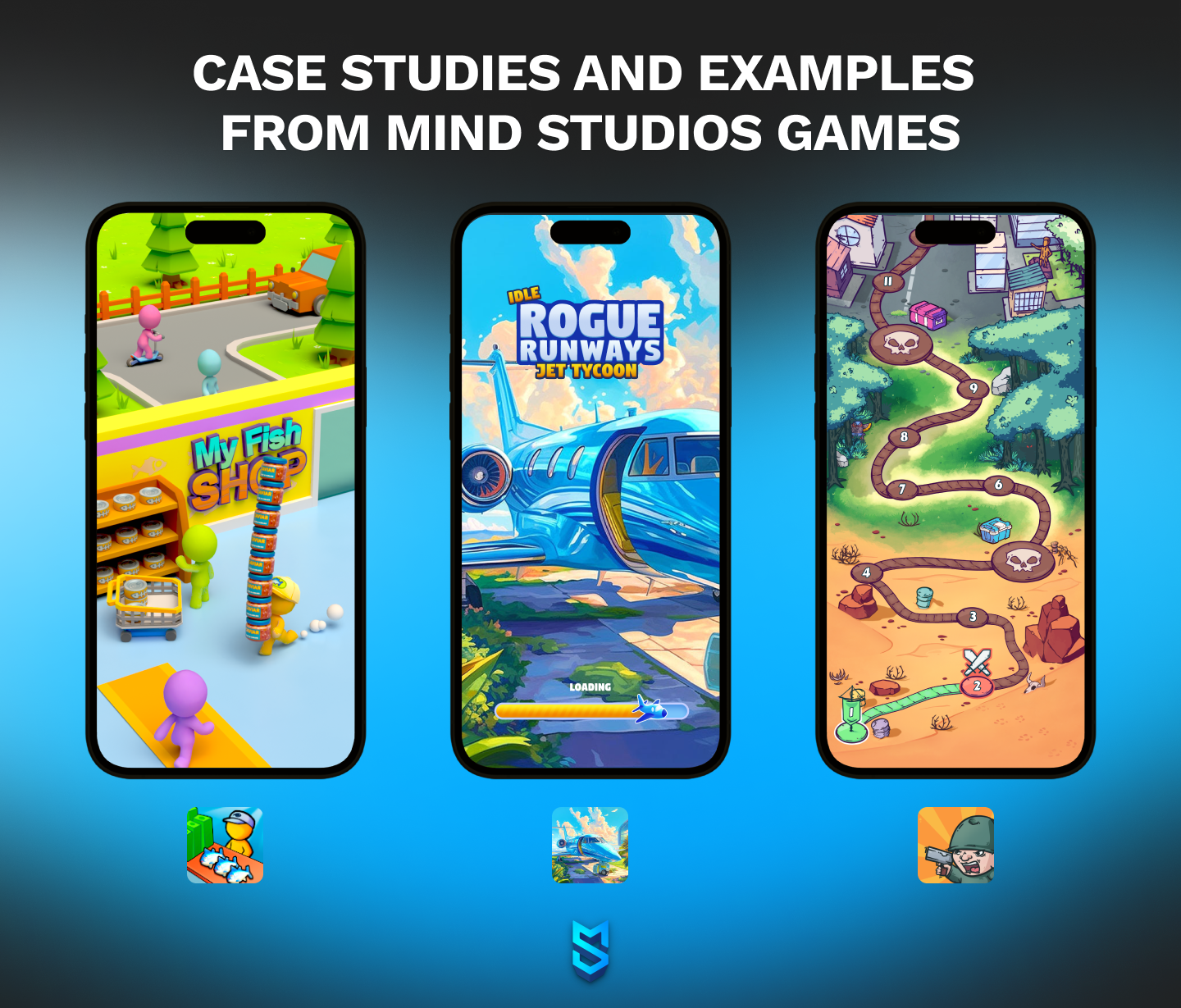 Games by Mind Studios Games