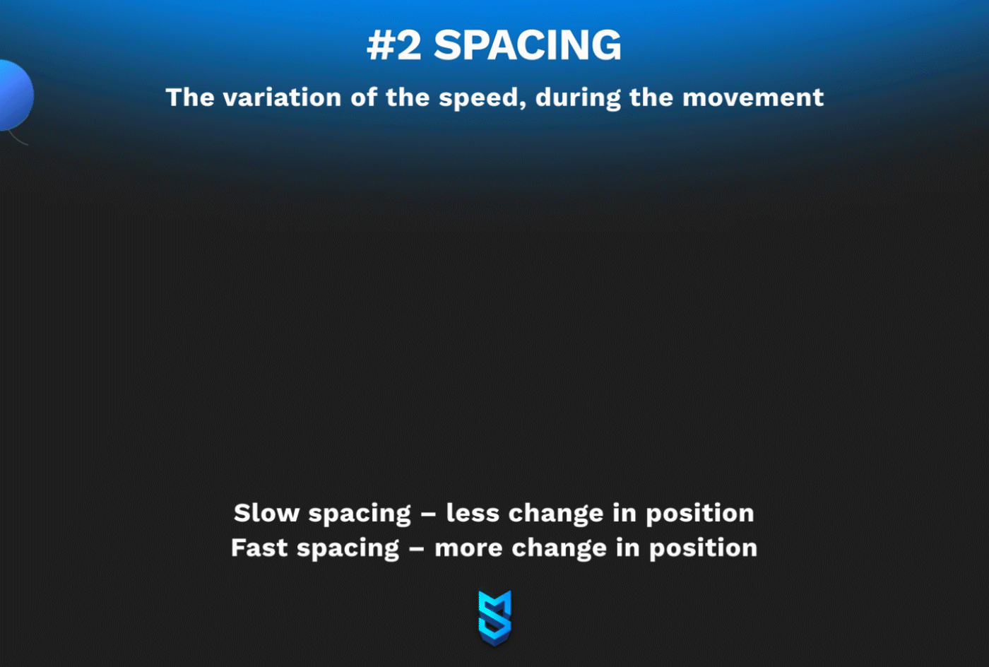 Visualization of the Spacing principle of animation