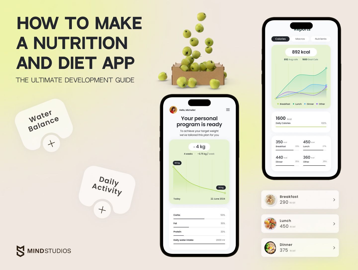 How to Make a Diet and Nutrition App The Ultimate Development Guide