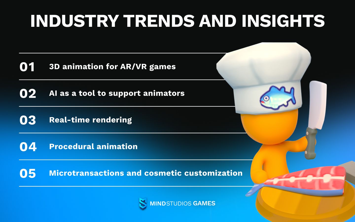 Industry trends and insights