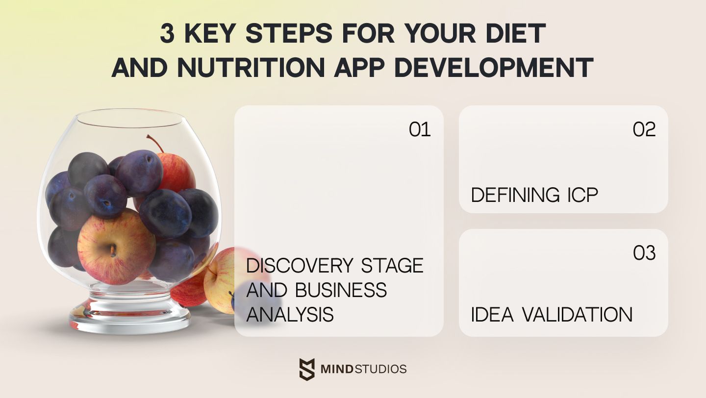 3 key steps for your diet and nutrition app development