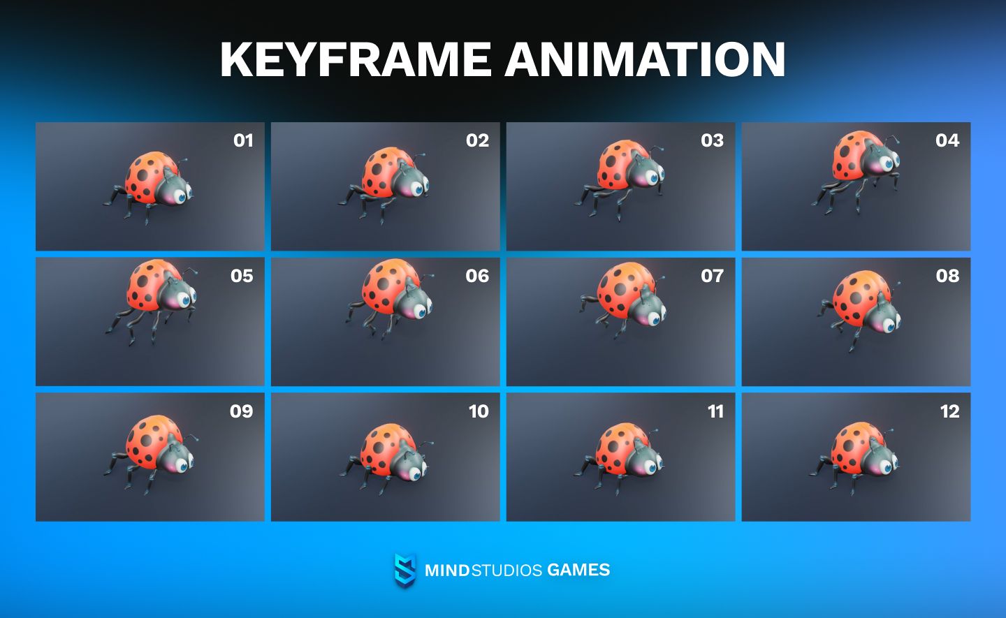 Keyframe animation