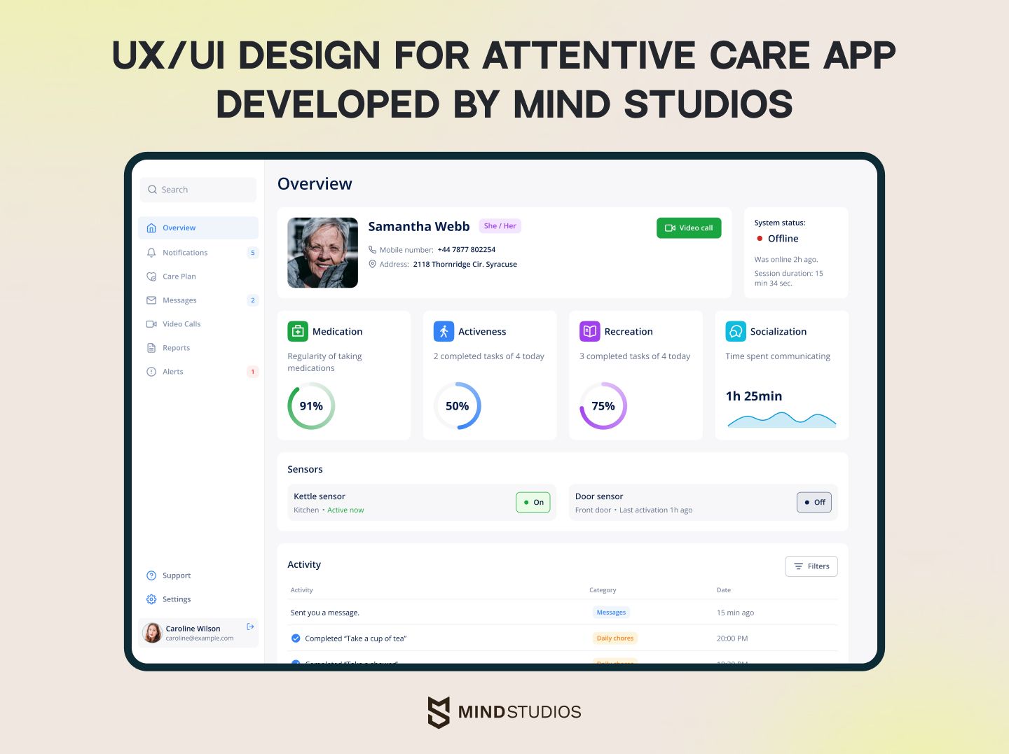 UX/UI design for Attentive Care app developed by Mind Studios
