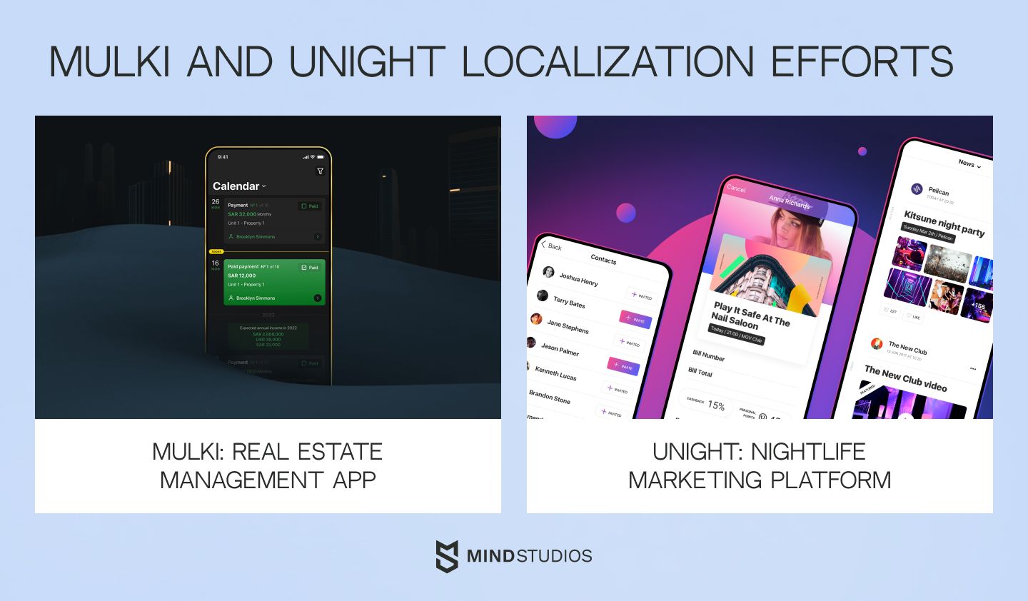 Case studies of successful software localization projects by Mind Studios