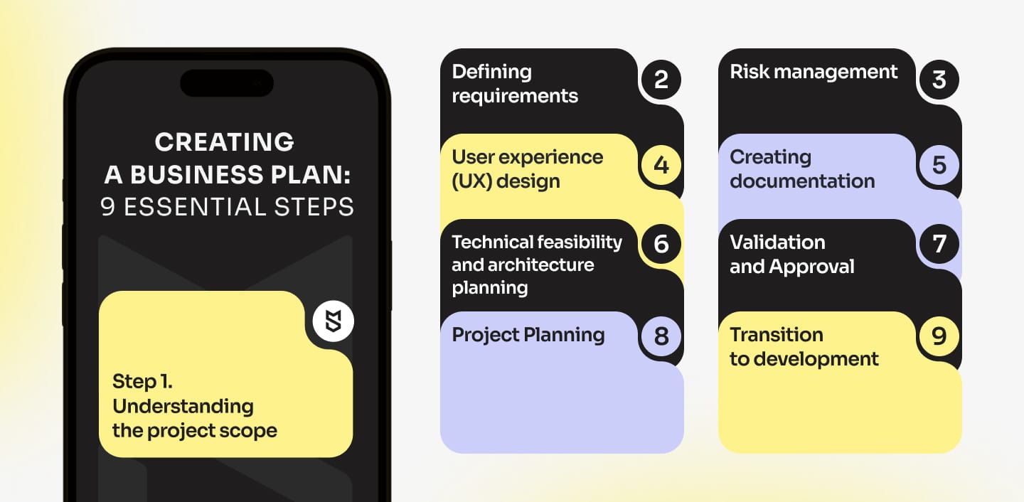 Creating a business plan: 9 essential steps