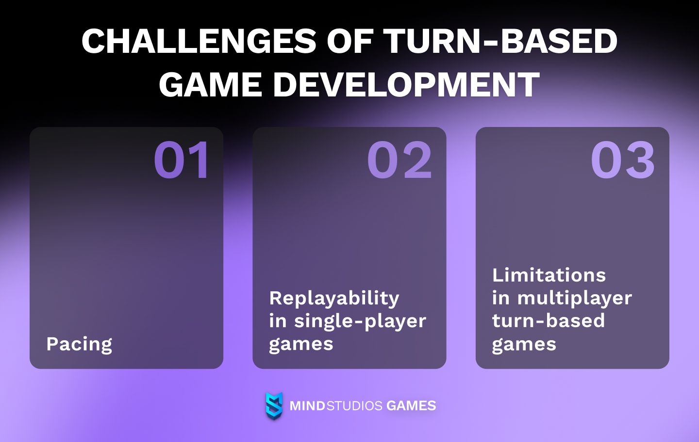 Challenges of turn-based game development