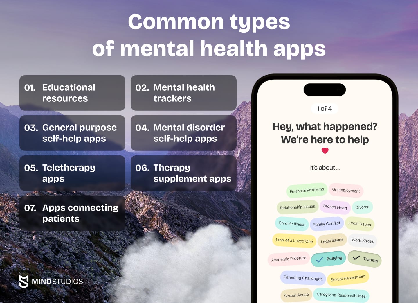 Common types of mental health apps