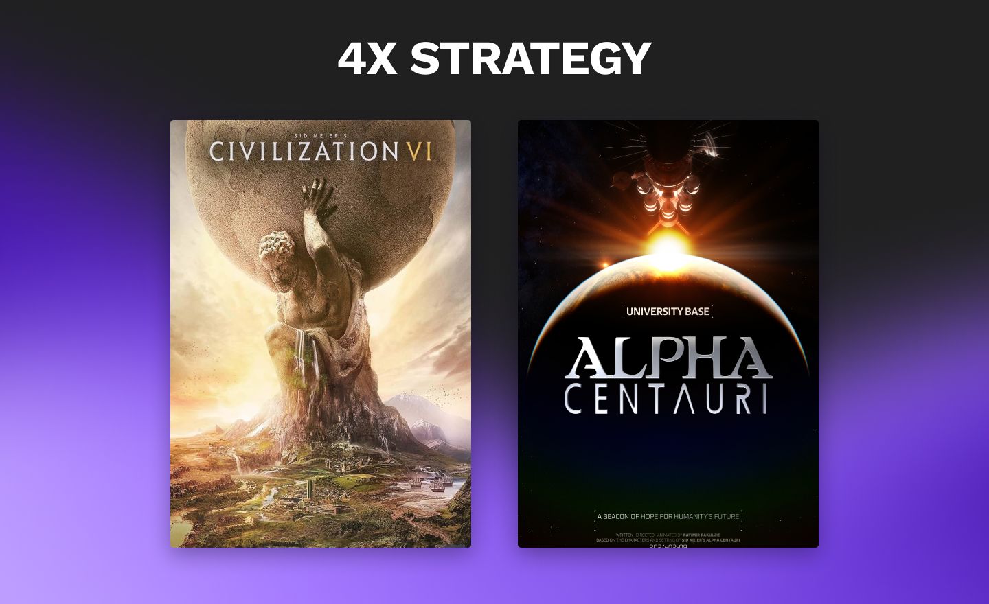 4X strategy