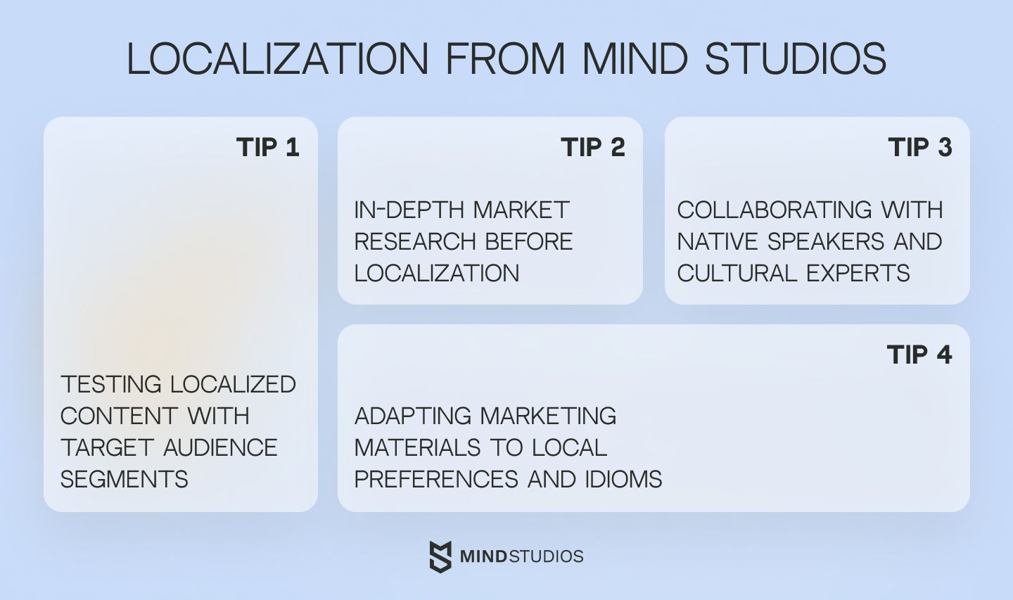 Test localized content with target audience segments