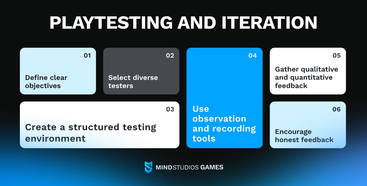 Playtesting and iteration