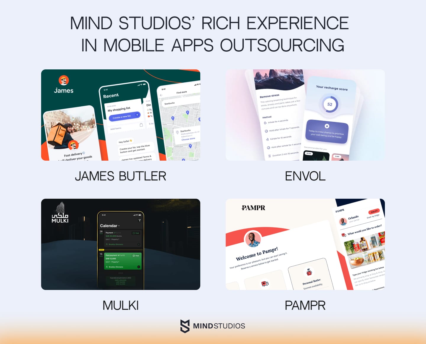 Mind Studios’ rich experience in mobile apps outsourcing