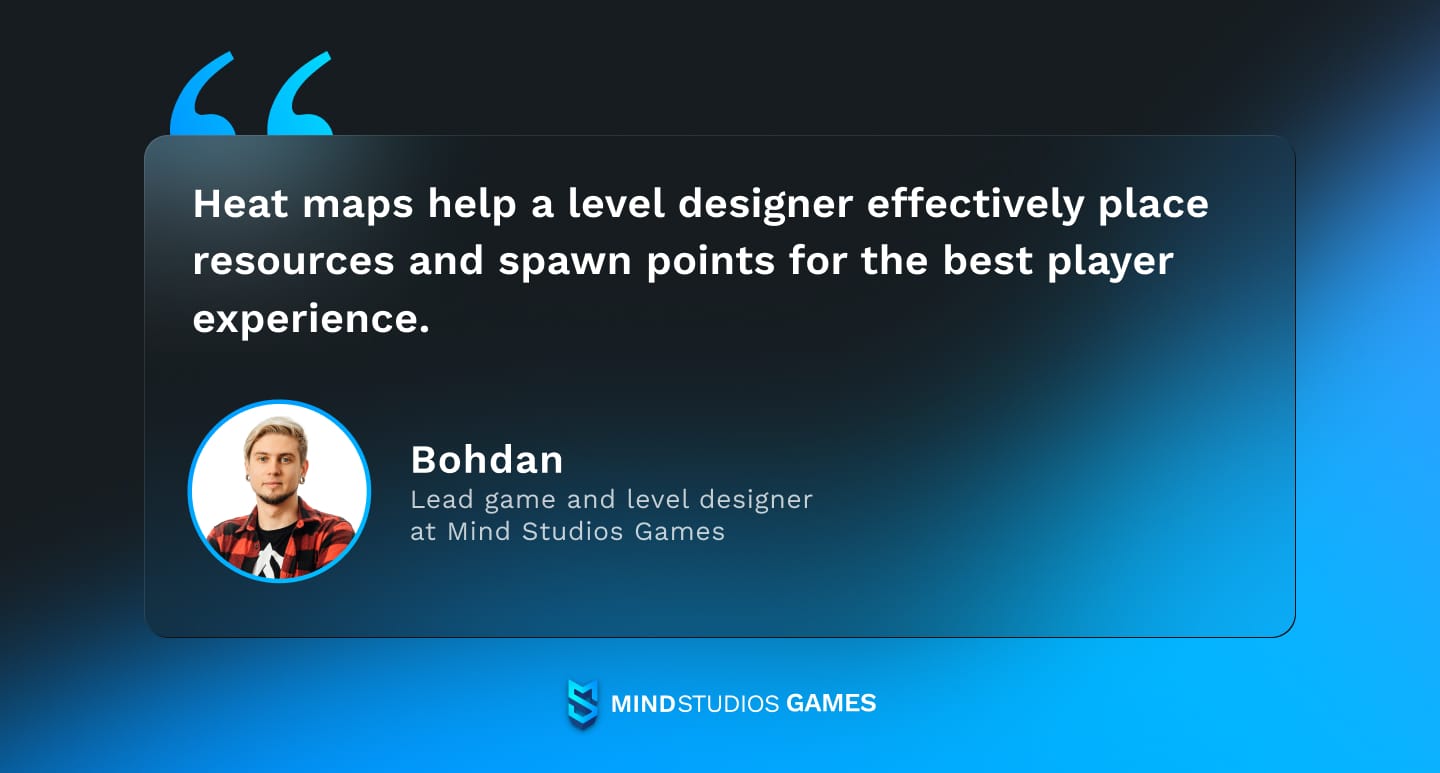 Quote of Bohdan, Lead game and level designer at Mind Studios Games