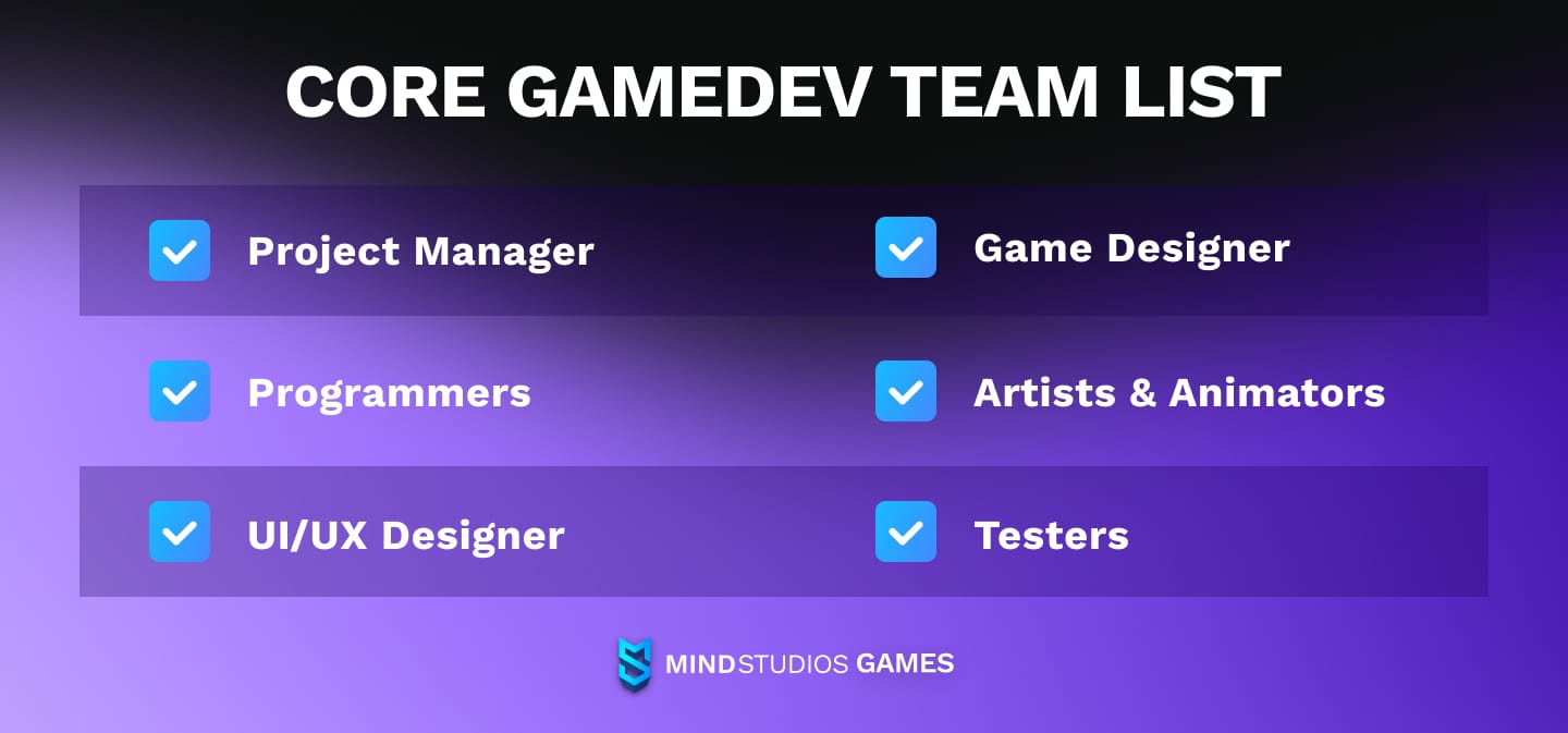 Key roles in a game development team