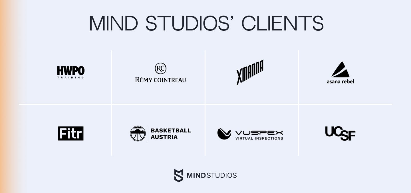 Mind Studios’ clients