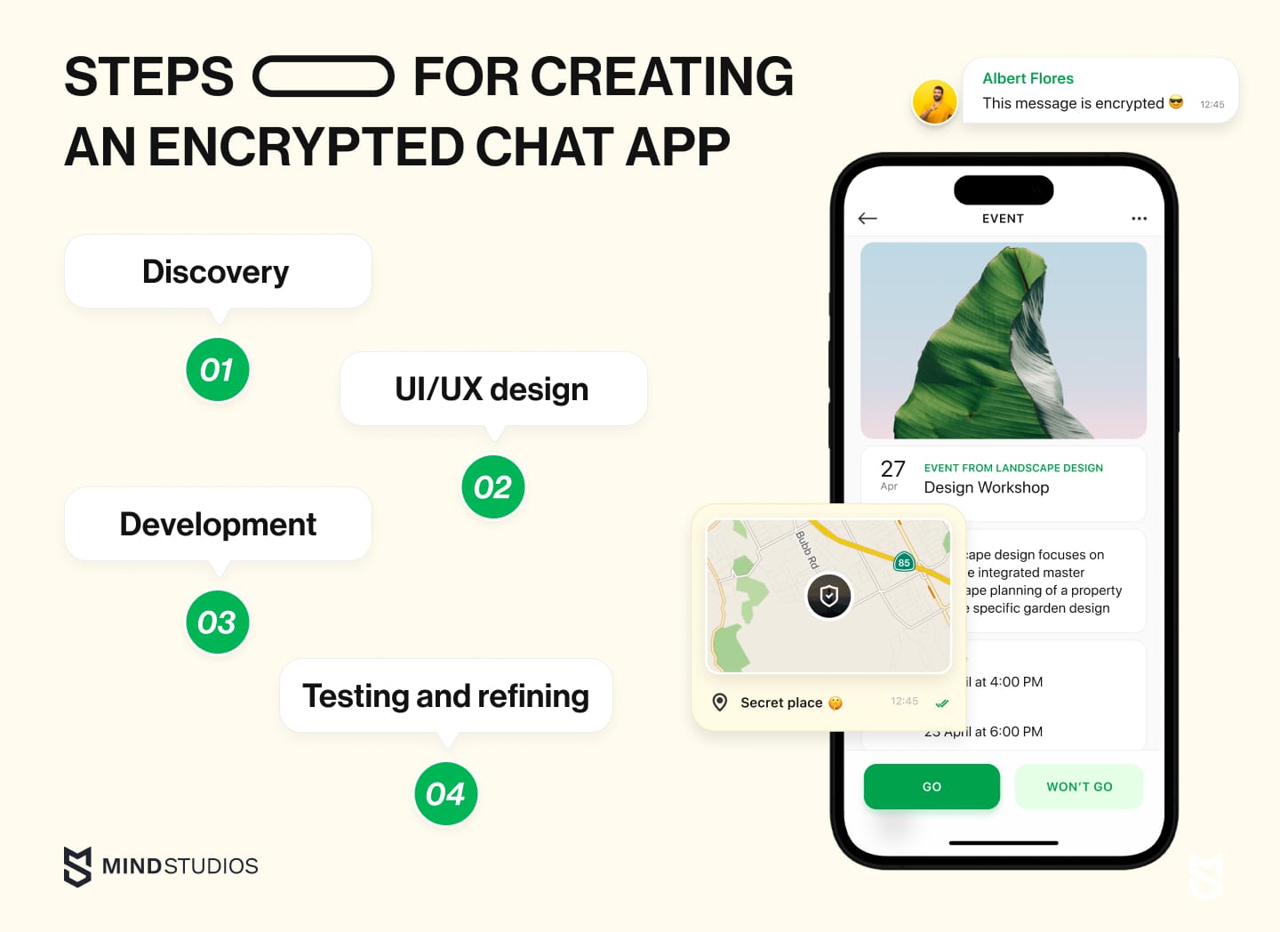 Steps for creating an encrypted chat app