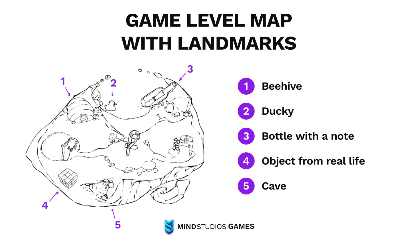 Image of a game level map with landmarks.