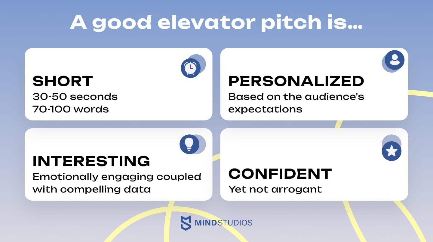 what is a good elevator pitch?