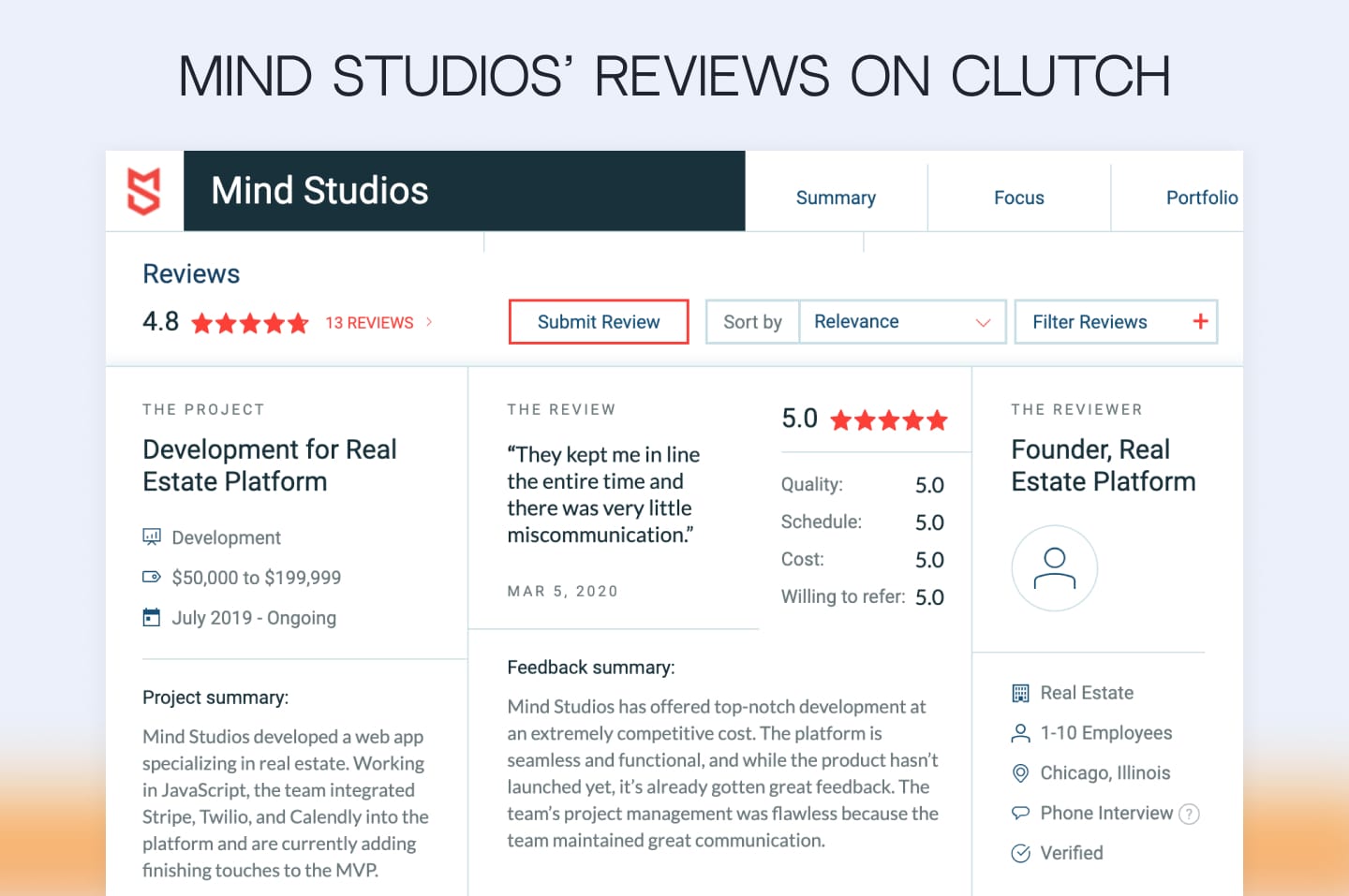 Mind Studios’ reviews on Clutch