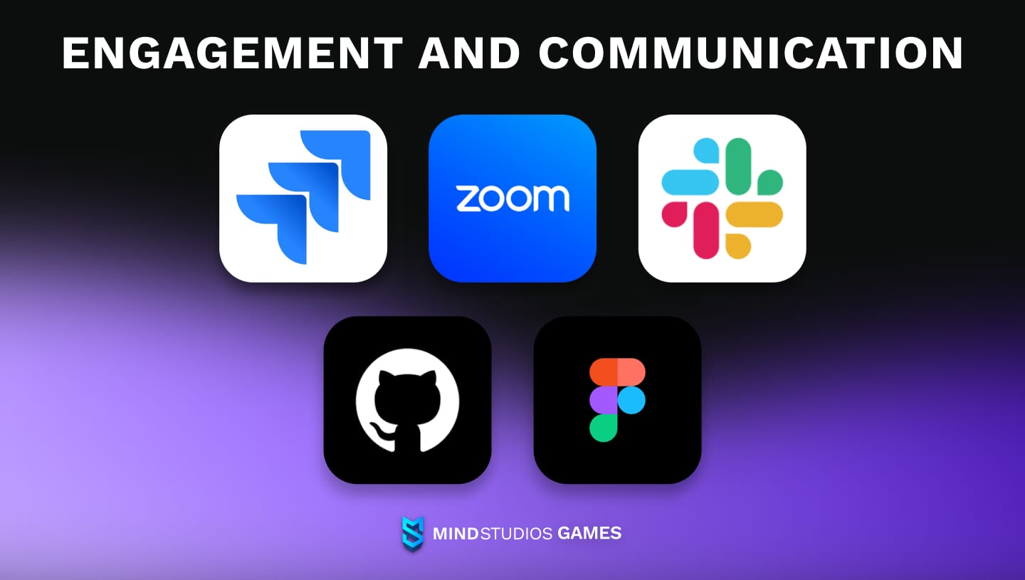 Logos of Zoom, JIRA, Slack, GitHub, Figma