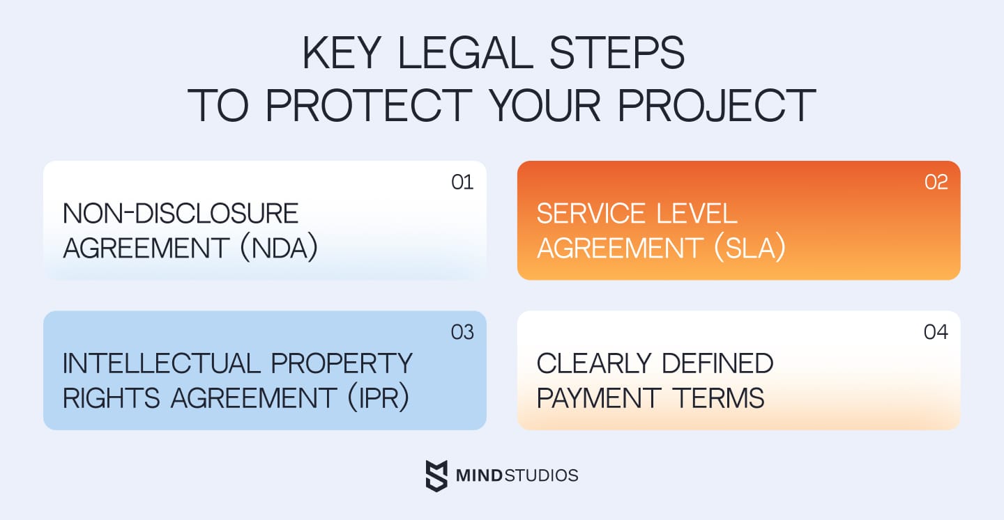 Key legal steps to protect your project