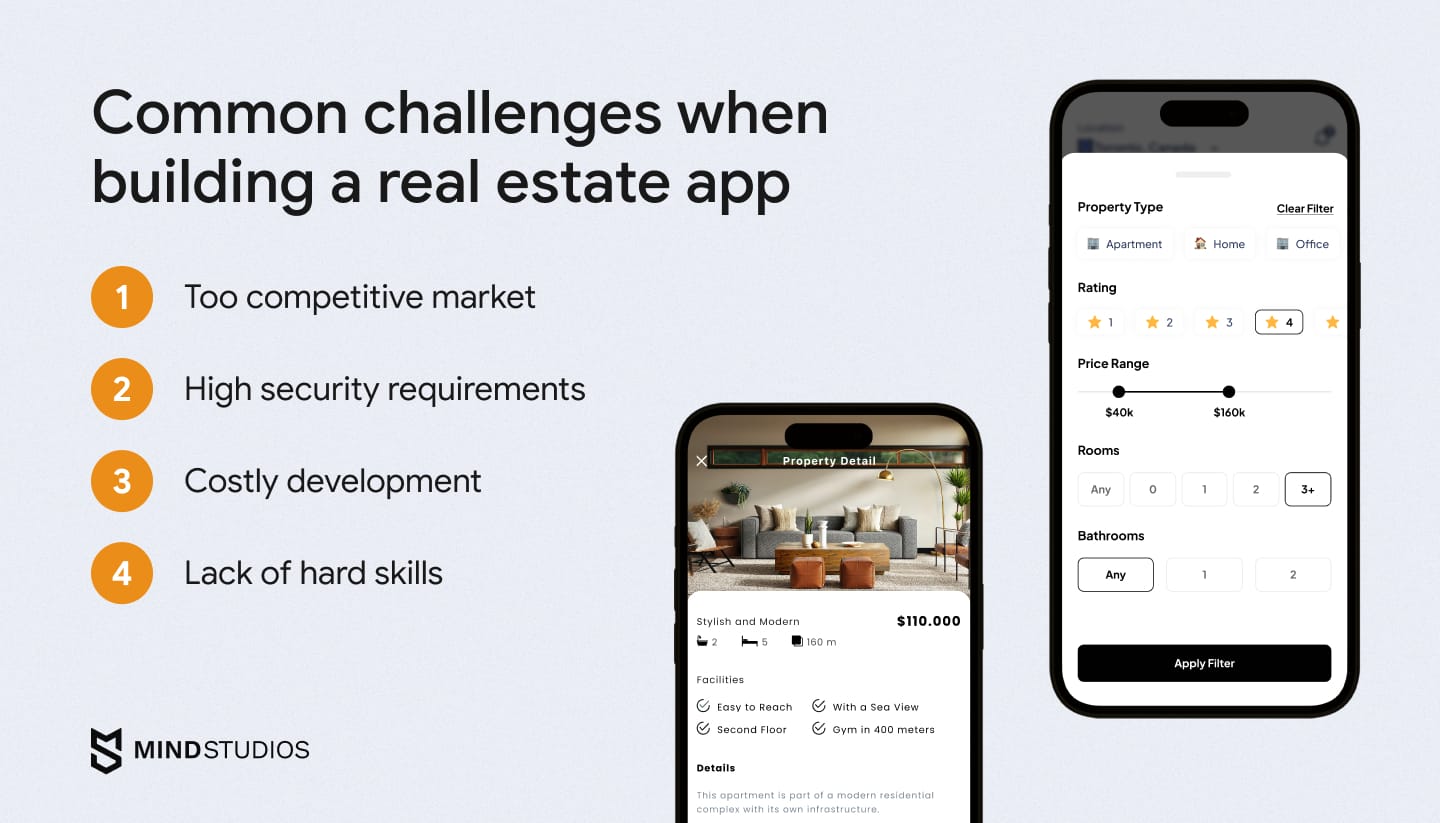 Common challenges when building a real estate app