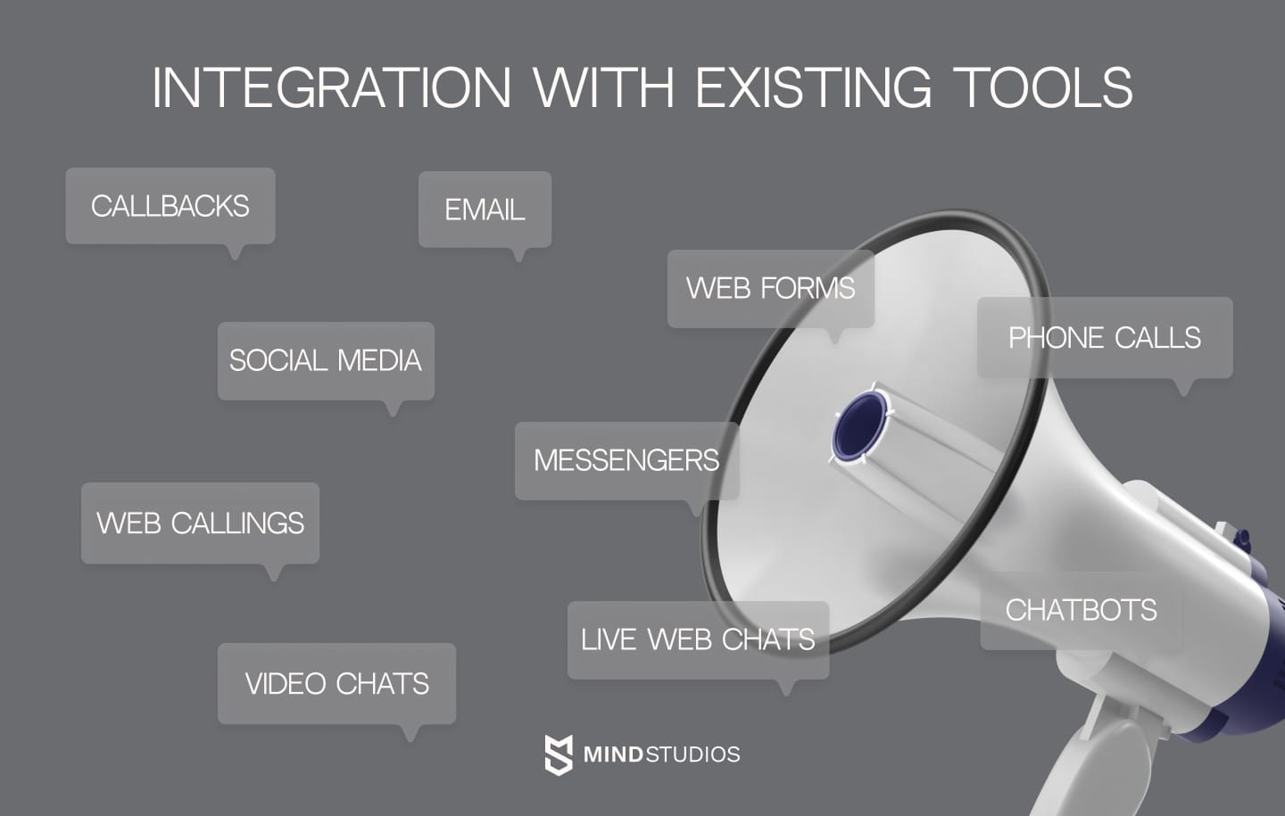 Integration of existing tools