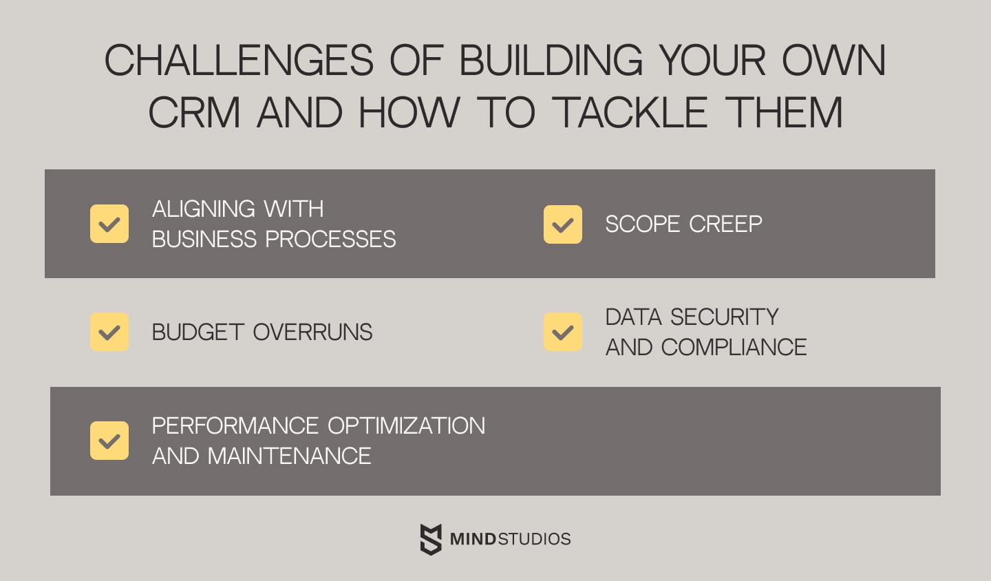 Challenges of building your own CRM and how to tackle them