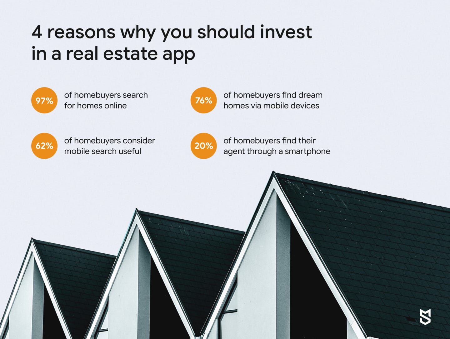 4 reasons why you should invest in a real estate app