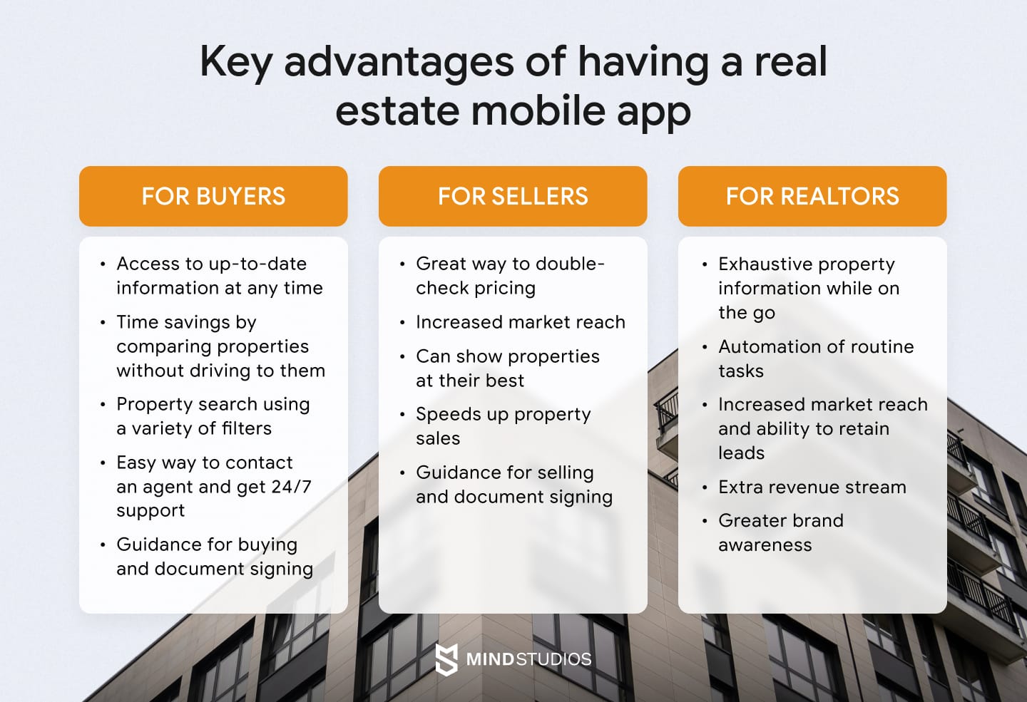 Key advantages of having a real estate mobile app