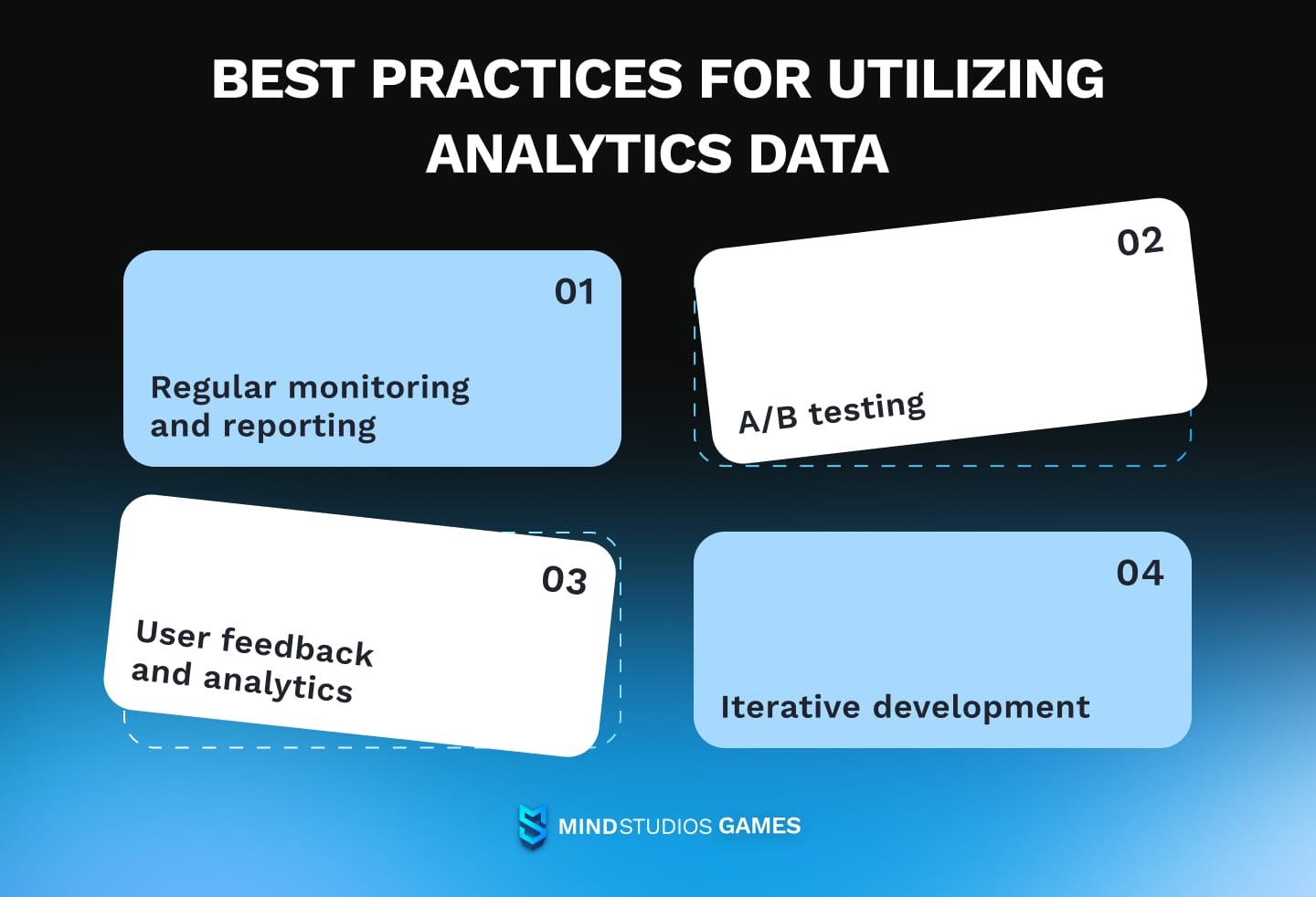 Best practices for utilizing analytics data