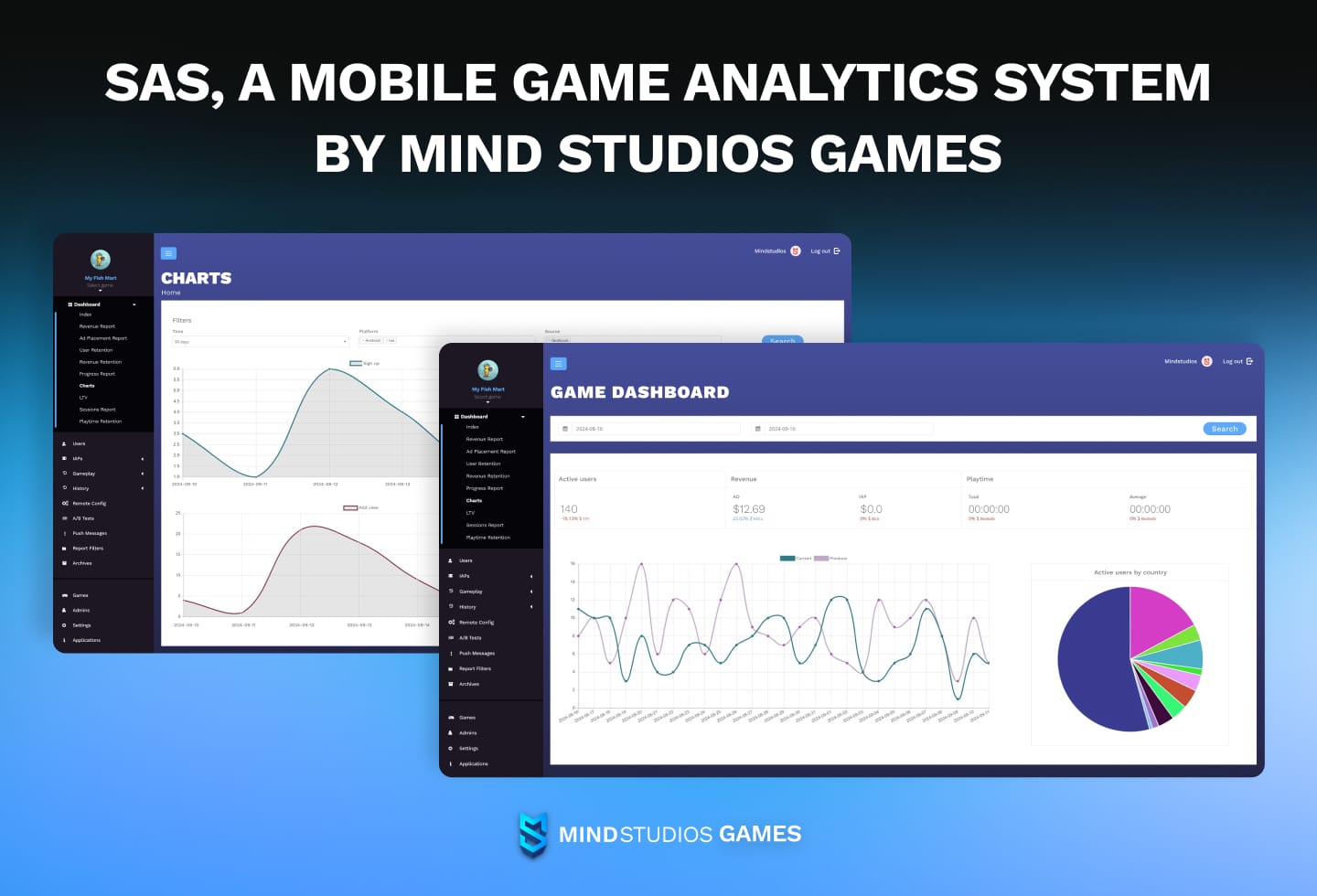 SAS, a mobile game analytics system by Mind Studios Games