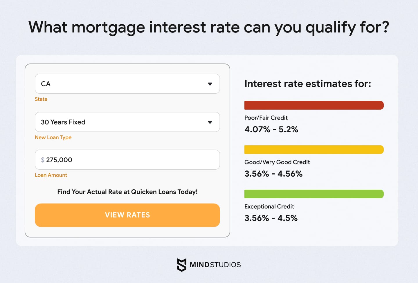 Mortgage calculator designed by Mind Studios