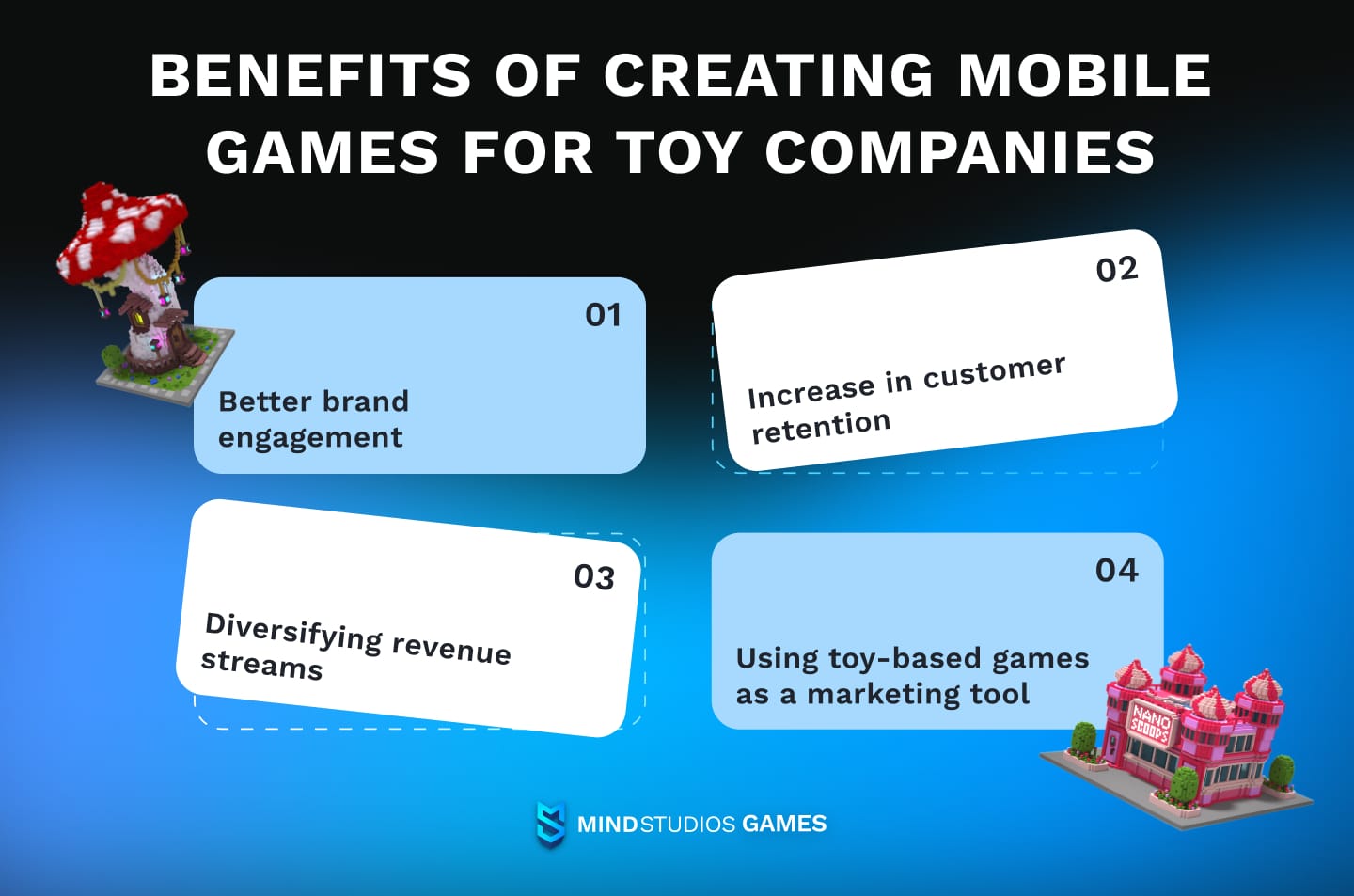 Benefits of creating mobile games for toy companies