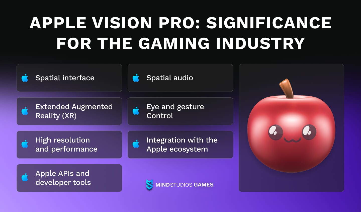 Is Apple Vision Pro for gaming?