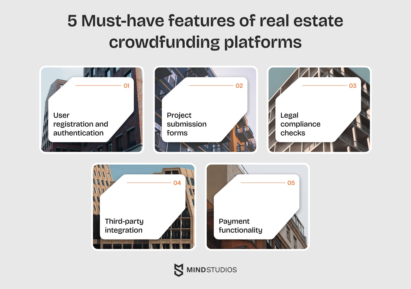 5 Must-have features of real estate crowdfunding platforms