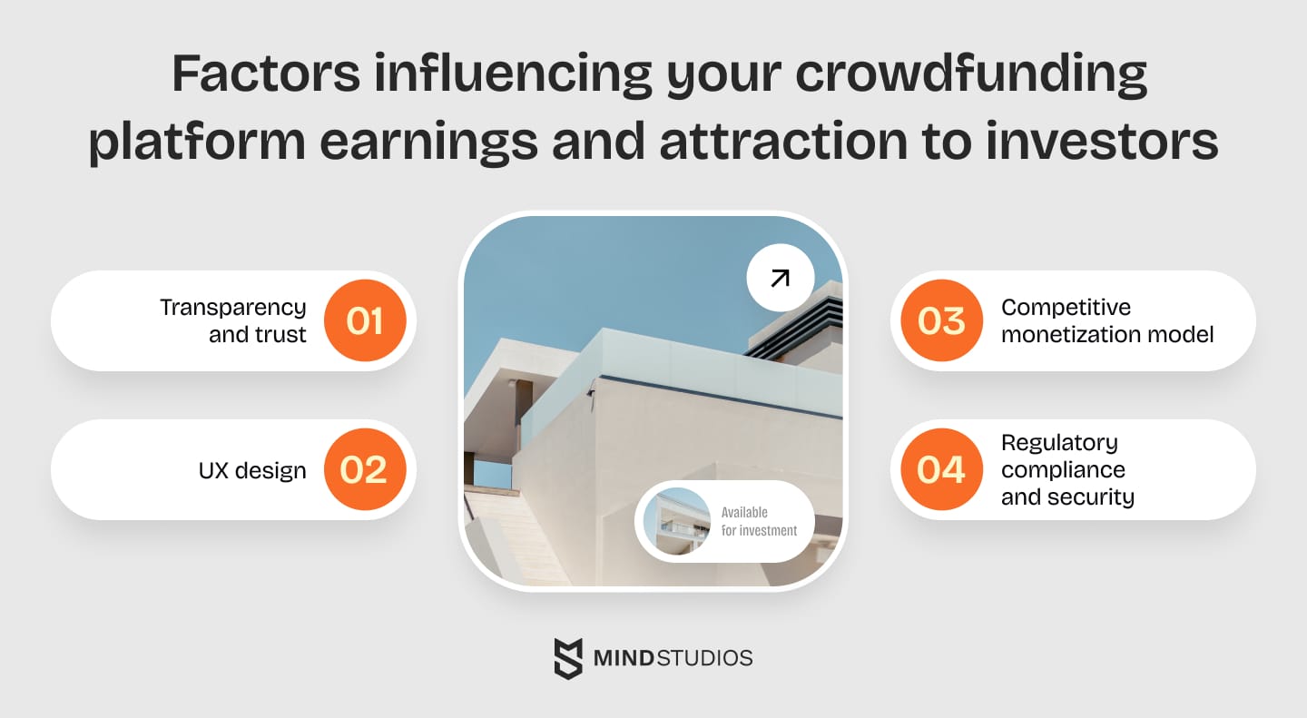 Factors influencing your crowdfunding platform earnings and attraction to investors