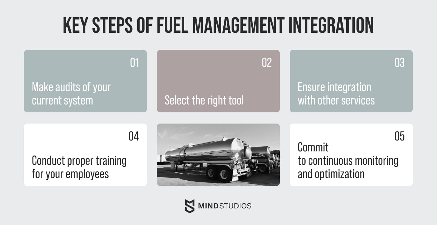 Key steps of fuel management integration