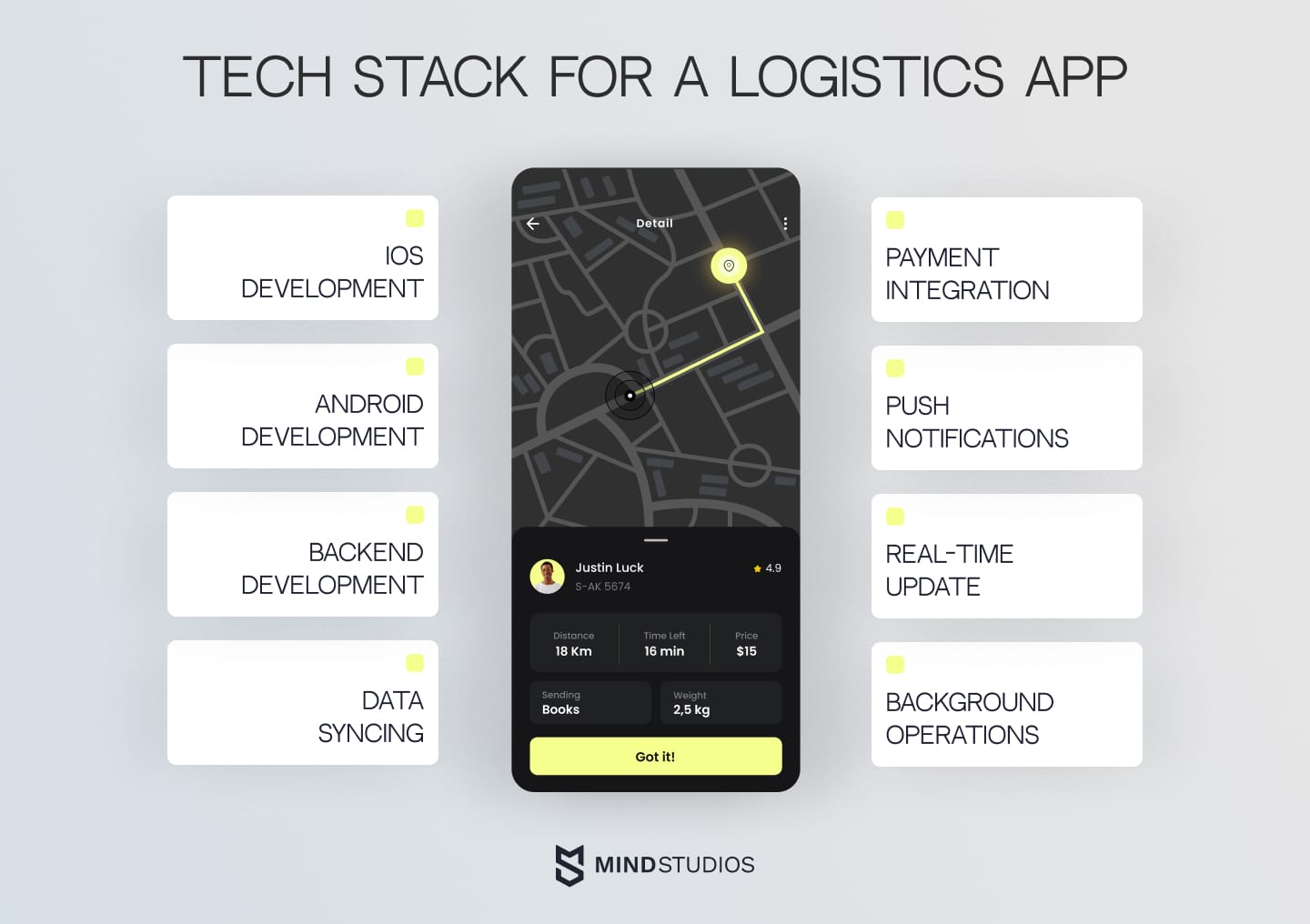 tech stack for a logistics app