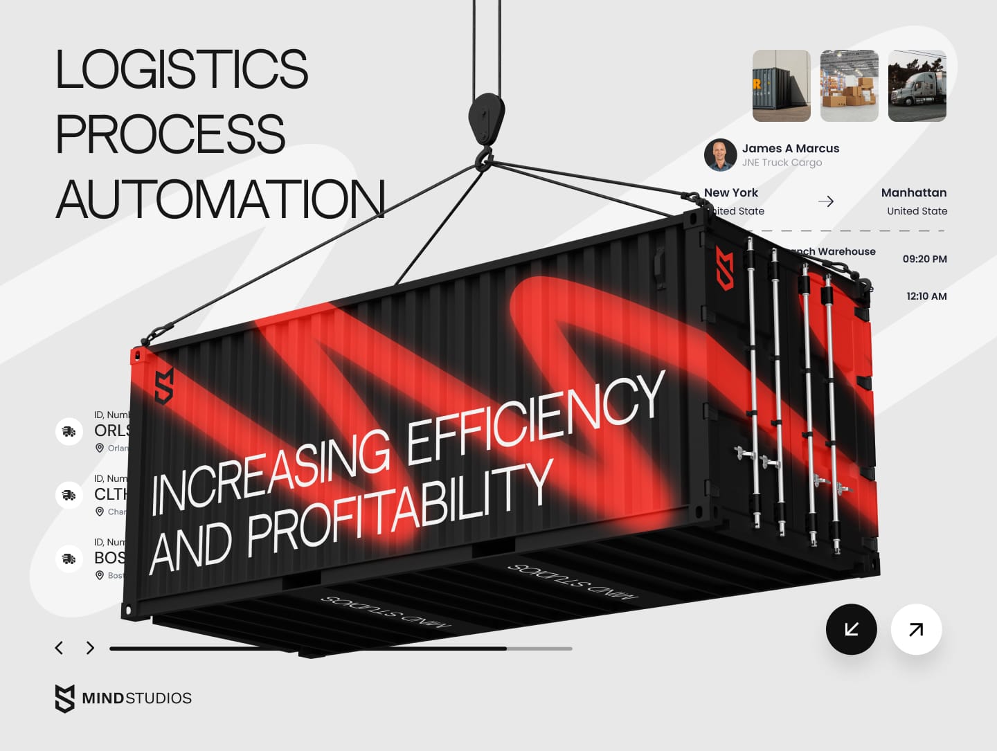 Logistics process automation cover picture