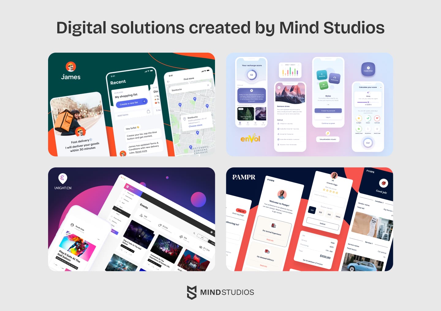 Digital solutions created by Mind Studios