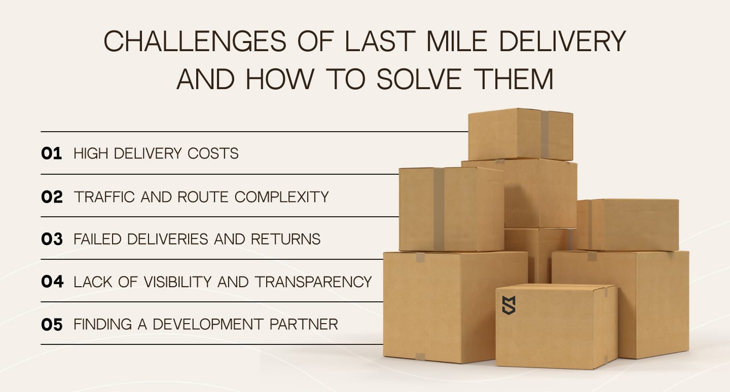 challenges in last-mile delivery and how to solve them