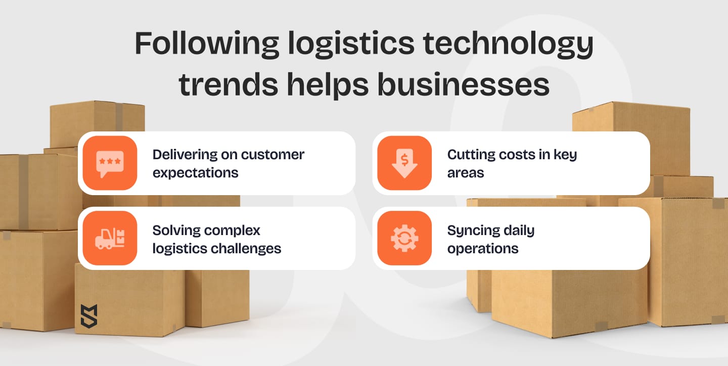 Latest technology trends in logistics industry and their anticipated impact by 2025