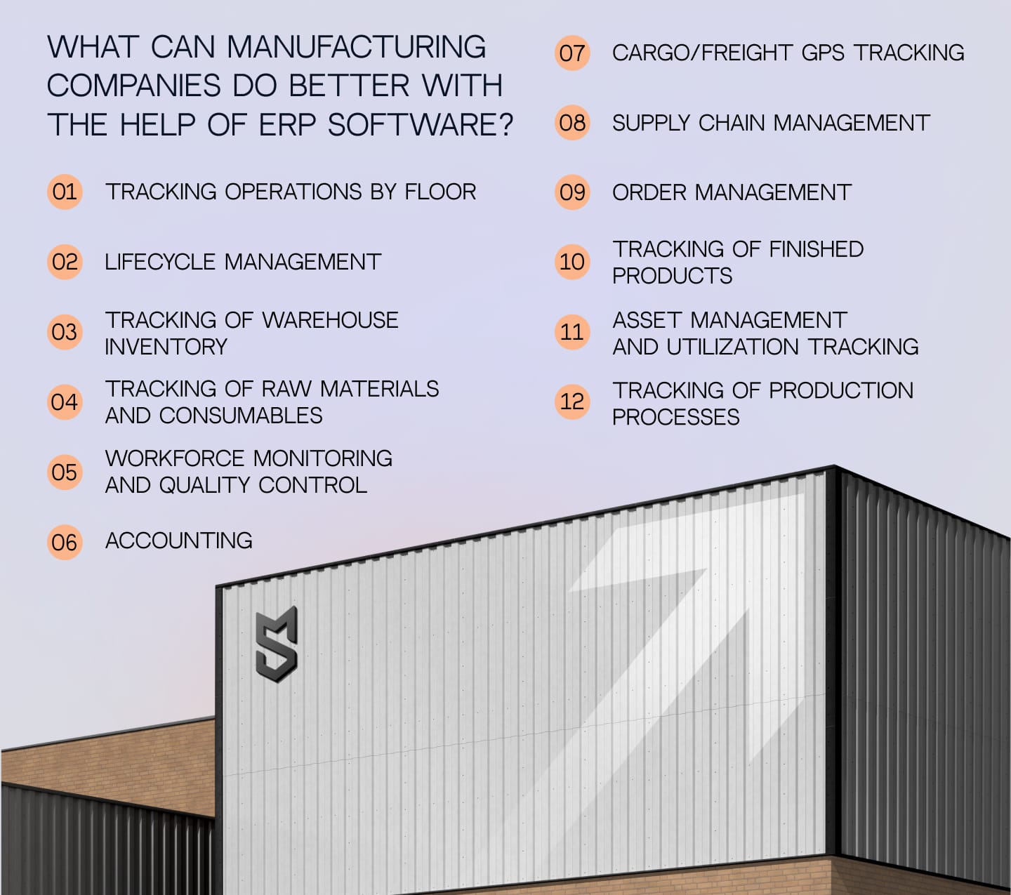 Types of manufacturing software