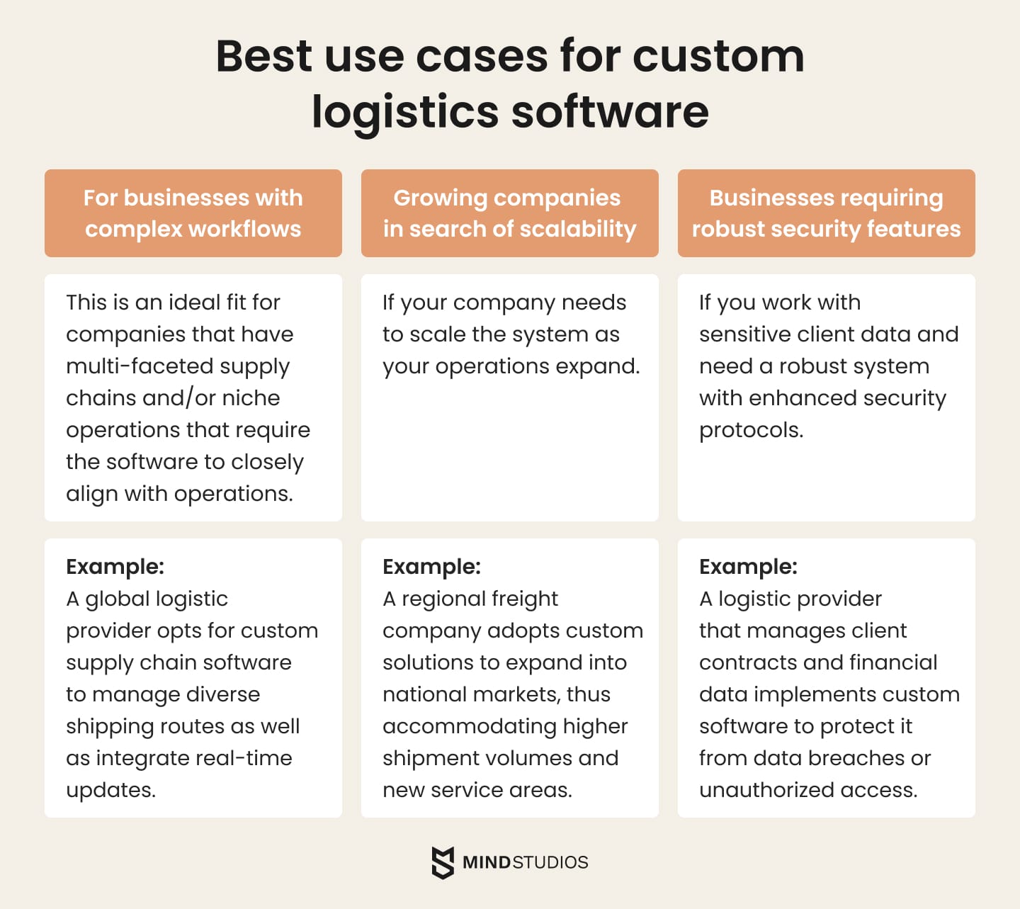 Best use cases for custom logistics software