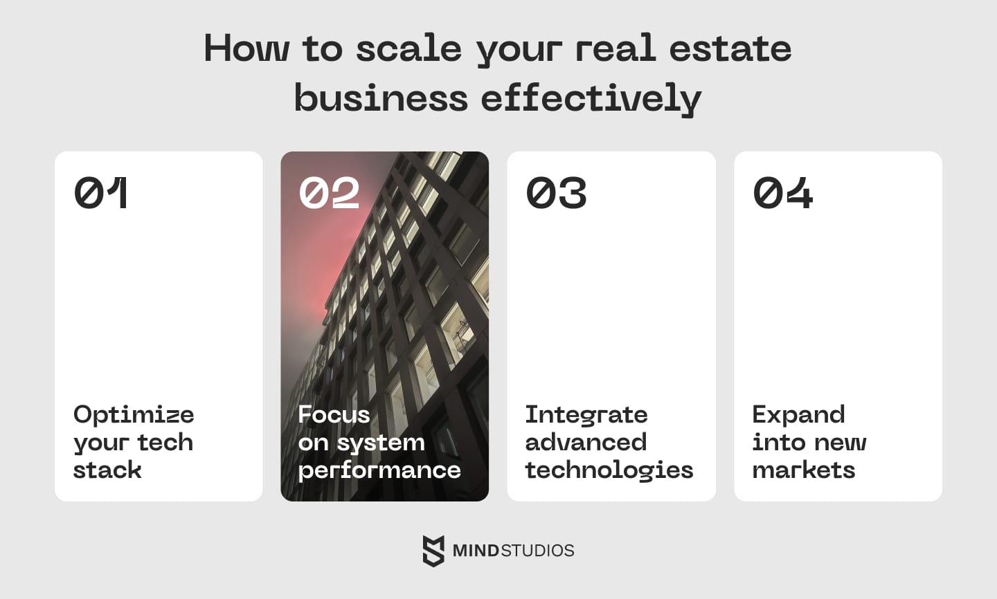 How to scale your real estate business effectively