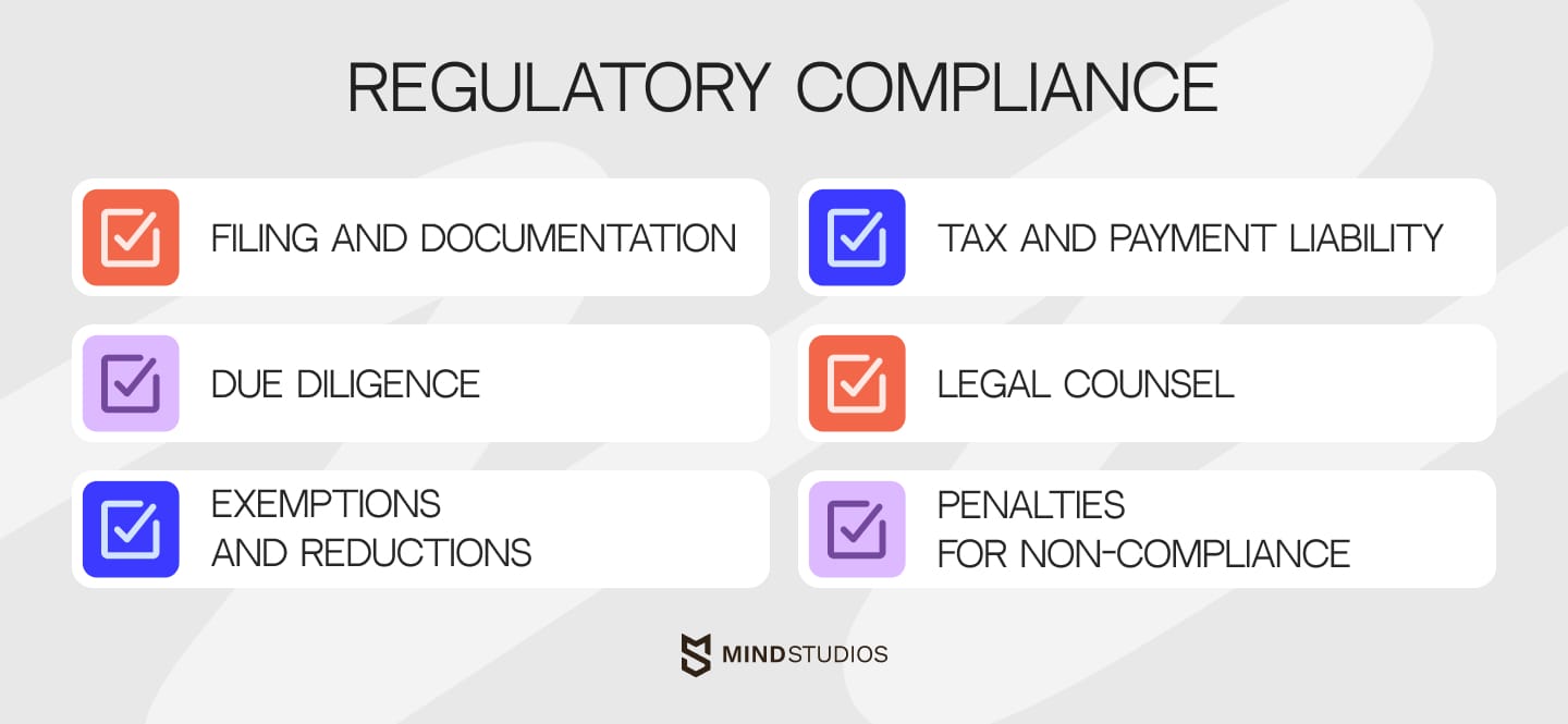 Compliance in real estate