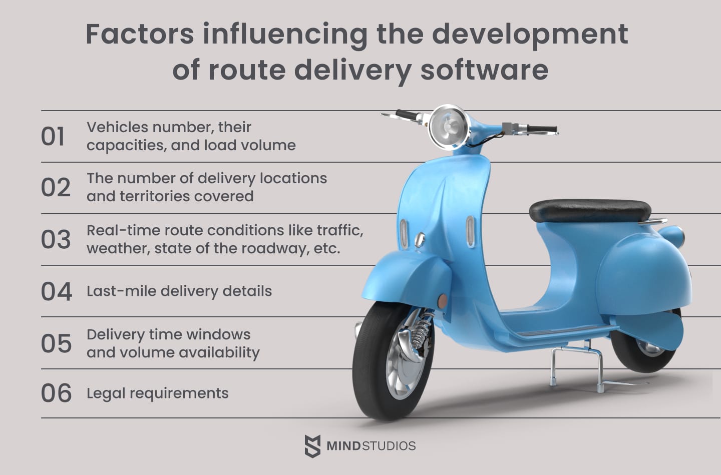 Factors influencing the development of route delivery software