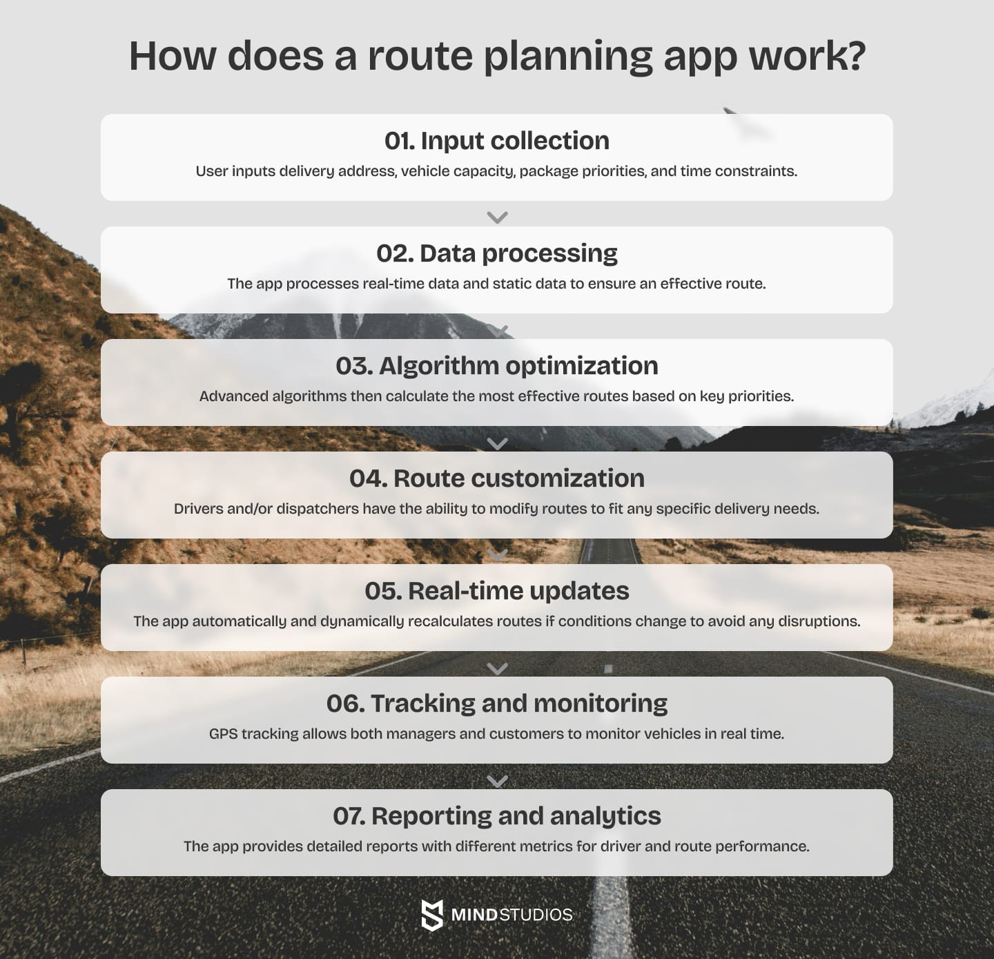 How does a route planning app work?